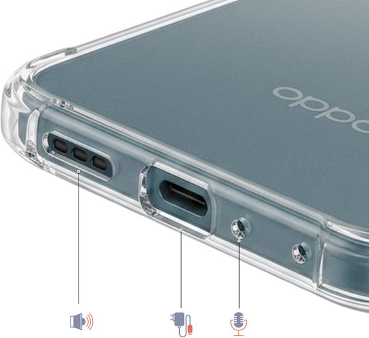 Avizar Case Oppo A6 In Soft Silicone Reinforced Shockproof Bumper Corners Transparent