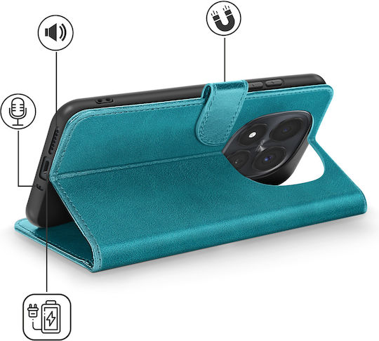 Avizar Husa Wallet Redmi Note 15 Pro Plus 5G Suport Card Turcoaz