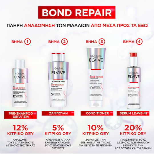 L'Oreal Paris Elvive Bond Repair Hair Care Set for Reconstruction & Nourishment for Damaged Hair with Shampoo, Conditioner and Serum 4pcs