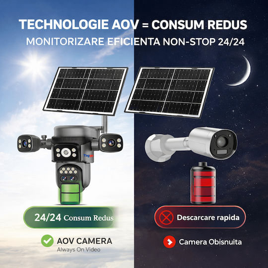 Taggo TAG621-SOLAR-4G-10X-12MP-GREY-1PANOU Cameră Supraveghere IP Quad 4G 12MP Impermeabilă cu Baterie cu Comunicare Bidirecțională și Obiectiv 4mm Gri