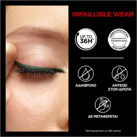 L'Oreal Paris Infaillible Grip Liner 36H Gel Soft Eye Pencil Blue Jersey