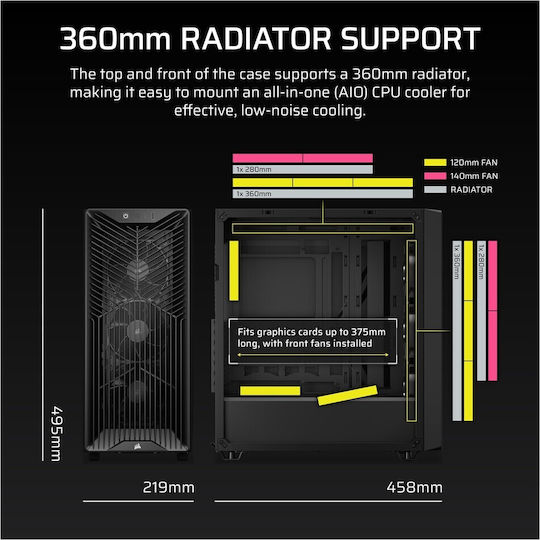 Corsair 3200D RS Gaming Midi Tower Κουτί Υπολογιστή Μαύρο