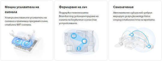 Mercusys Halo H1500X WiFi Мрежа на мрежови точки Точка за достъп Wi‑Fi 6 - Wi‑Fi 6 Двулентов (2.4 и 5GHz) в Троен комплект