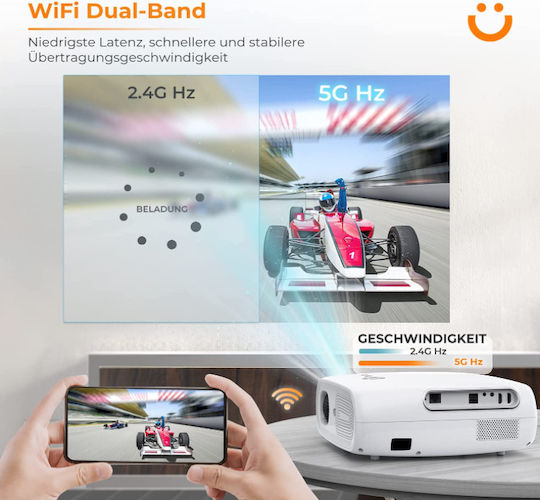 Yaber Pro V7 Mini Projector LCD Full HD Λάμπας LED με Wi-Fi και Ενσωματωμένα Ηχεία