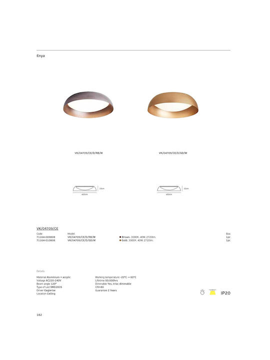 VK Lighting Ceiling Light Gold with Integrated LED