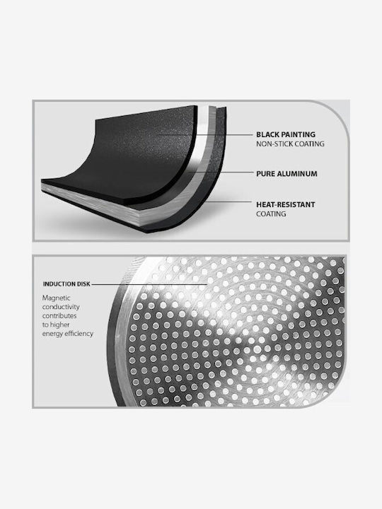 Maestro Maestro Aluminum Pan with Ceramic Coating 20cm