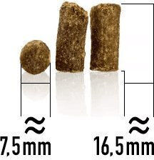 Happy Dog Recompensă pentru Câini cu Carne 75g