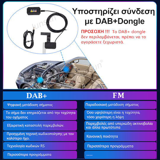 Μπροστινή Οθόνη Multimedia Junsun Vw Golf 7 2013-2017 Android 15 2gb+64gb 9 Ίντσες Gps Ασύρματο Carplay Auto Wifi