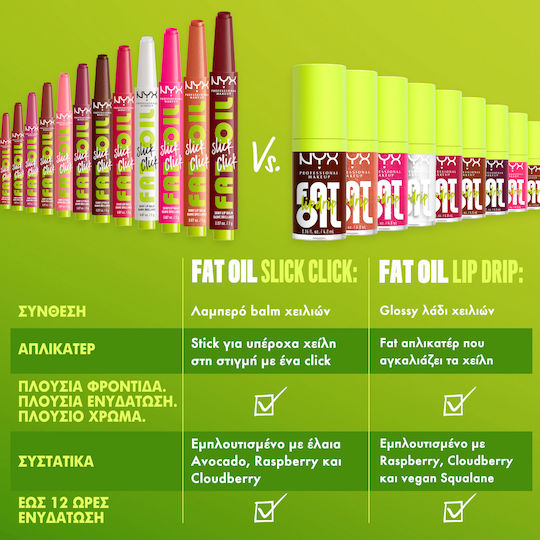 NYX Professional Makeup Fat Oil Stick 12 Trending Topic 2gr