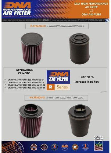 Goes Terrox Серия 24-26 Dna Въздушен Филтър R-cf8at24-01 Goes Terrox 400 Дълъг 24-25
