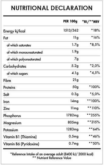 Iswari Bio Hemp Protein