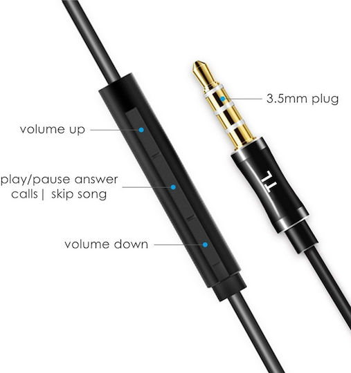 WK WE300 In-ear Handsfree με Βύσμα 3.5mm Ροζ