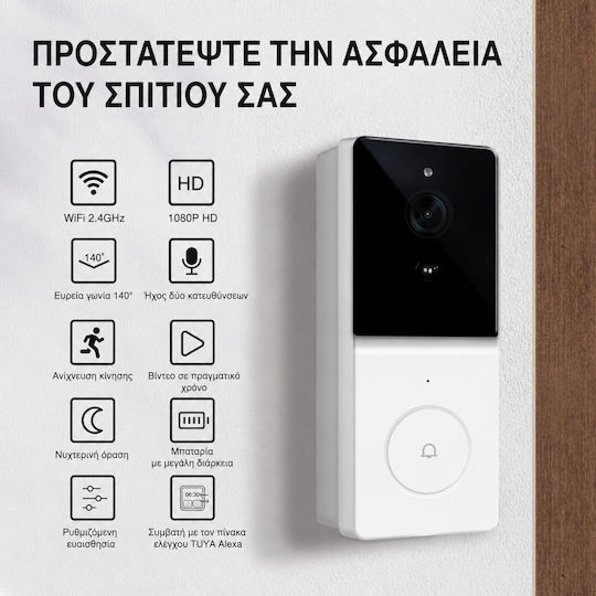 Smart Set Video-Gegensprechanlage