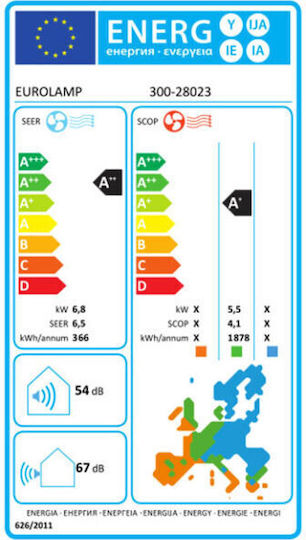 Eurolamp Zephyrus Aparat De Aer Condiționat Inverter 24000 BTU A++/A+ Cu WiFi