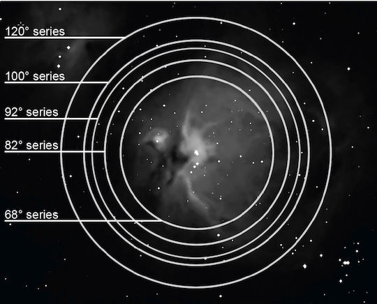 Explore Scientific Αξεσουάρ Τηλεσκοπίων
