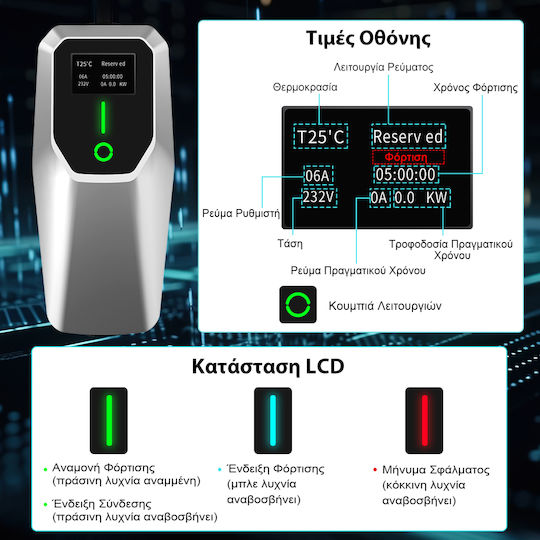 Junsun Portable Three-Phase 11kW Charger With Built-in 5m Type 2 Cable