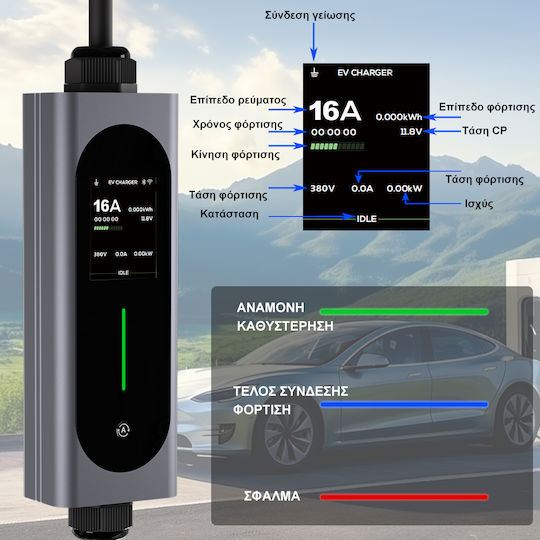 Junsun Преносим Еднофазен Станция За Зареждане 3.6kW С Вграден Кабел Тип 2