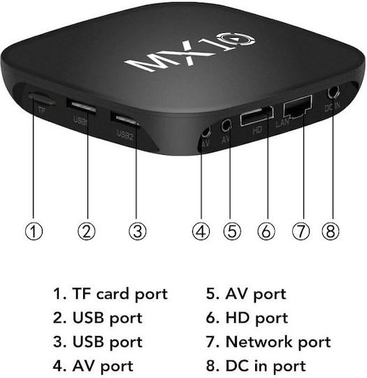 TV Box MX10 260011 4K UHD with Wi-Fi 1GB RAM and 8GB Storage with Android 13.0 Operating System