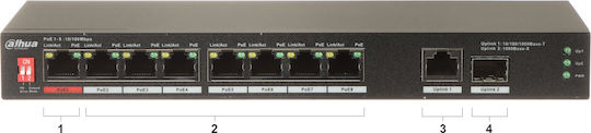 Dahua PFS3110-8ET1GT1GF-96 Unmanaged L2 PoE+ Switch with 8 Gigabit (1Gbps) Ethernet Ports
