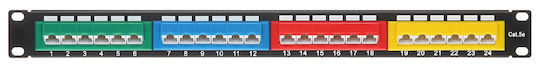 Delta Patch Panel για Rack 1U 19" 24 Θυρών Μαύρο
