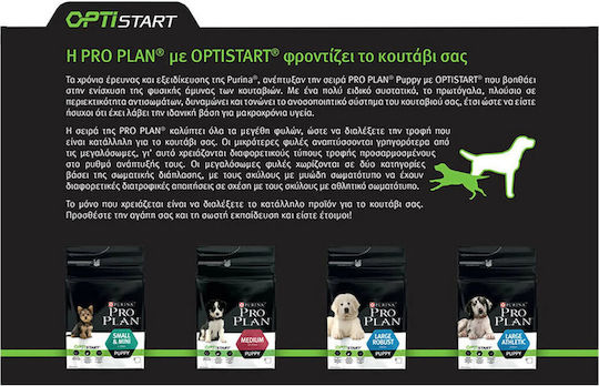 Pro Plan Puppy Small Mini 3кг Суха Храна за Кученца от Малки Породи с Пилешко