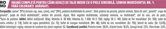 Pro Plan Sensitive Skin 14kg Hrană Uscată pentru Câini Adulţi de Rase Medii cu Somon