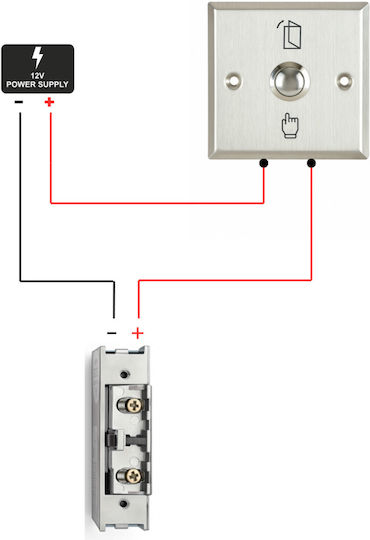 S86 Flush-mounted Exit Button