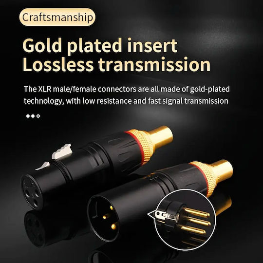 RCA MICACC126 Конвертор XLR женски към RCA мъжки