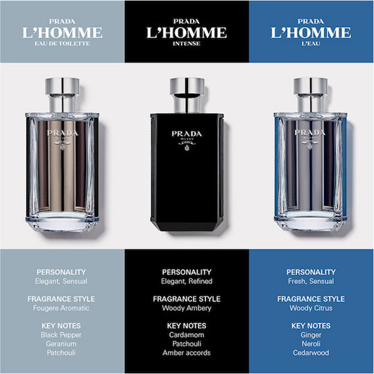 Prada L' Homme L' Eau Eau de Toilette 150ml