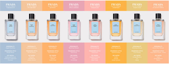 Prada Cargo De Nuit Eau de Parfum 100ml | Skroutz Romania