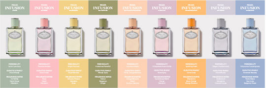 Prada Les Infusions De Prada Amande Eau de Parfum 100ml
