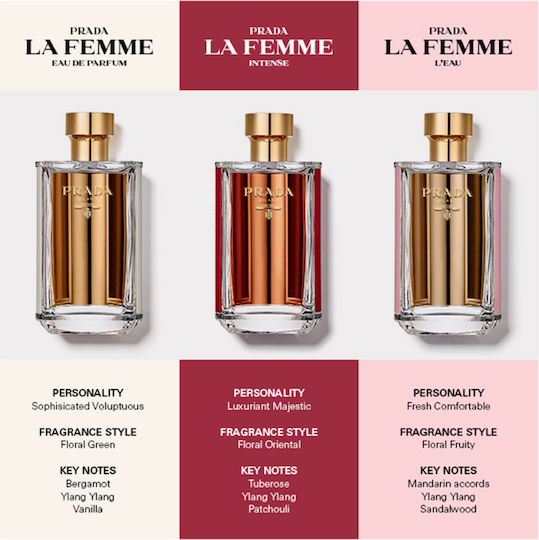 Prada Le Femme Eau de Parfum 100ml