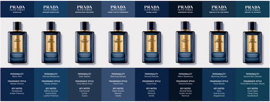 Prada Some Velvet Morning Musk Eau de Parfum 100ml