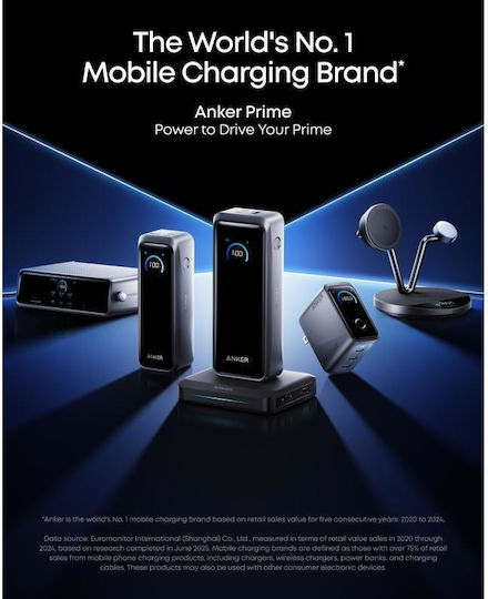 Anker Prime Power Bank 26250mAh 150W με 3 Θύρες USB-C Μαύρο
