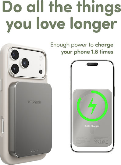 PanzerGlass empower MagSafe 10000mAh 20W με Θύρα USB-C Titanium