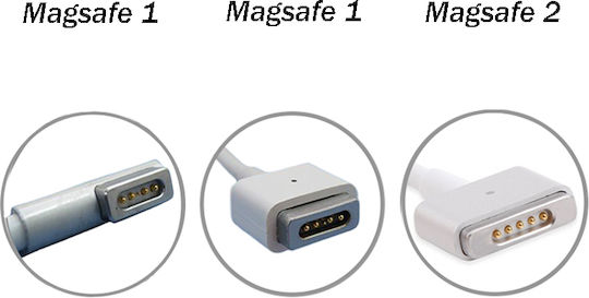 Încărcător Laptop Apple Macbook Pro 15 Inch Mb470ll/a 85w