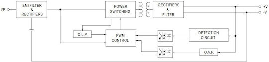 Mean Well LPV-35-24 Adjustable Dimmable Waterproof LED Power Supply IP67 Power 35W with Output Voltage 24V