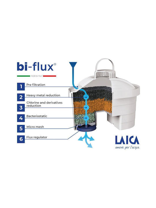 Laica Serving Jug Metallic with Filter 2300ml