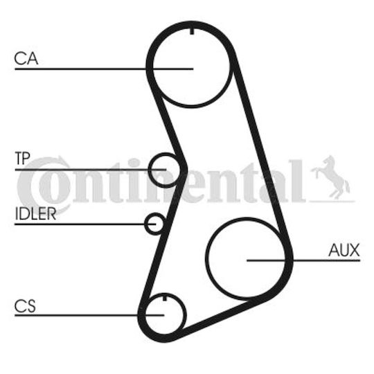 Contitech Ct 919 Timing Belt