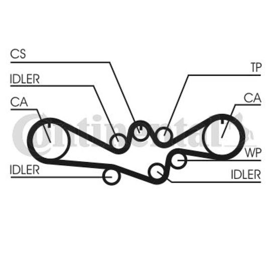 Contitech Ct 1050 Zahnriemen Für Autotriebwerk