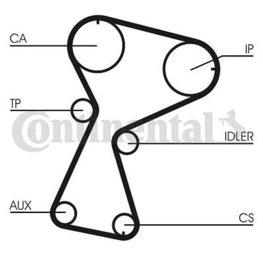 Contitech Ct 1026 Timing Belt
