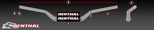Mx Ghidon Renthal Fatbar Albastru Diametru 28.6mm 1 1/8 Inch Model Spumă Mcgrath Scurt Șaibă