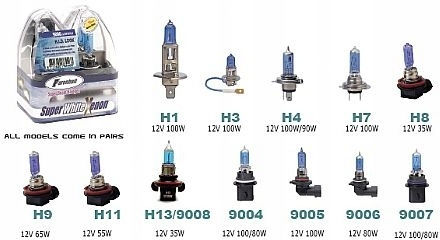 Farenheit T20 W21 5000k Led Daytime Effect Bulbs