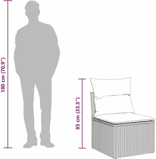 Garten- und Outdoor-Möbelsets Typsatz Wohnzimmer 5 Stück Schwarz mit Kissen