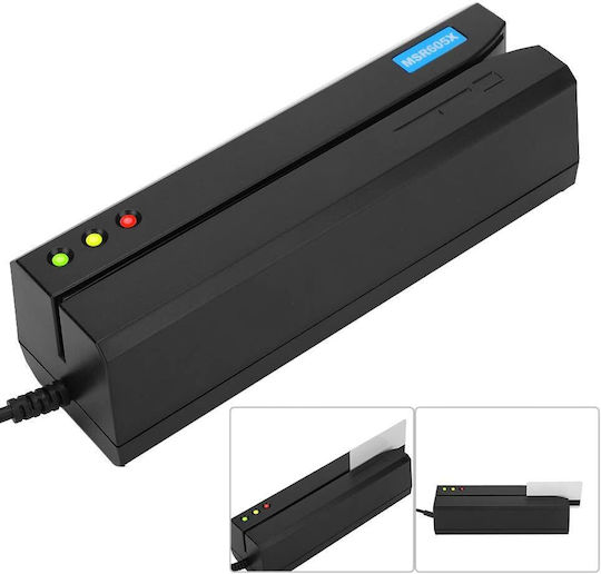 Access Control για Πρόσβαση με Κάρτα