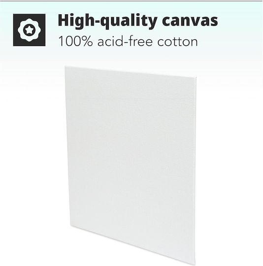 Set 5 Hands Painting Canvases 20x20cm 100% Cotton Pine Wood Frame