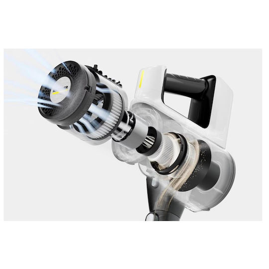 Karcher Vcs 3 Nano Flex Rechargeable 2 in 1 Stick & Handheld Vacuum White