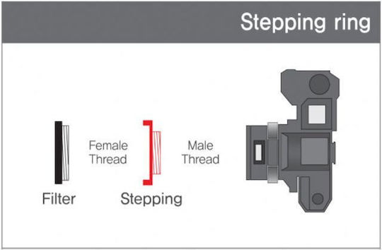 Matin Ring Adapter