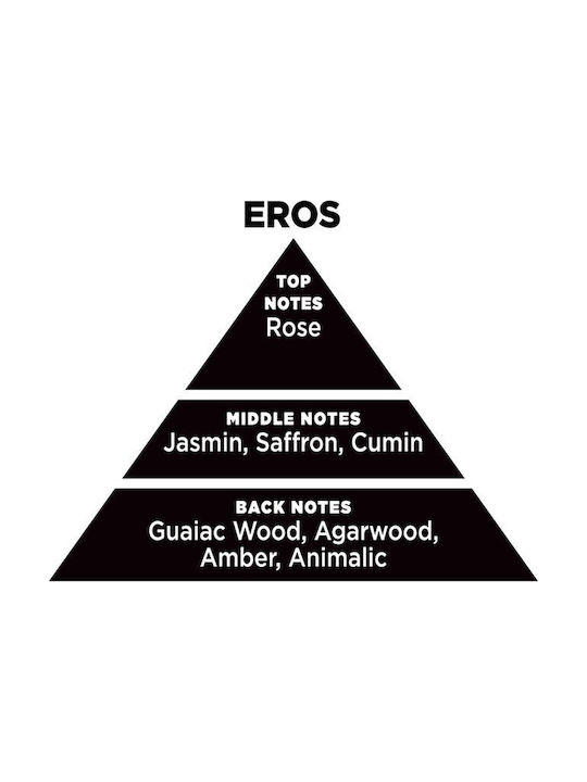 Themagio Дифузер с аромат Eros 200мл