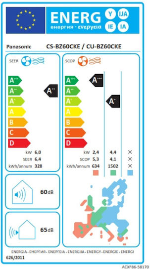 Panasonic BZ Aparat de Aer Condiționat Inverter 24000 BTU A++/A+ cu WiFi
